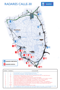 Mapa de los radares de los tuneles de la M30